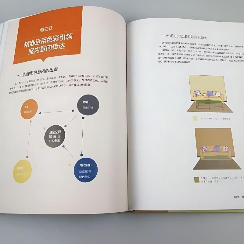Podręcznik Projektanta Wnętrz: – Interior Design Handbook recenzja i cena
